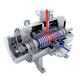 Leistritz L4HG-365-ASHKROS Screw Pump